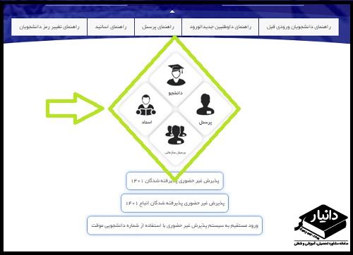 سایت آموزشیار دانشگاه آزاد