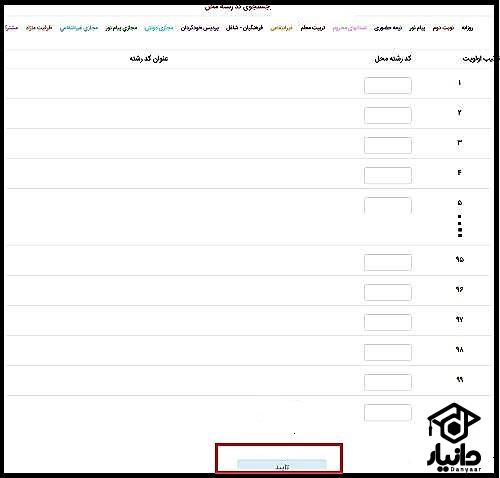 زمان انتخاب رشته بدون کنکور غیر انتفاعی