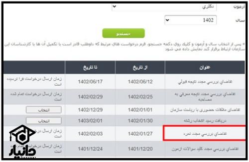 زمان اعتراض به نتایج آزمون دکتری آزاد ۱۴۰۳