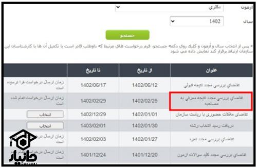 زمان اعتراض به نتایج آزمون دکتری سراسری ۱۴۰۳