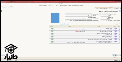 مهلت و مدارک ثبت نام پذیرفته شدگان دانشگاه غیرانتفاعی ۱۴۰۲