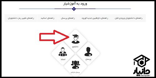 درخواست گرفتن ریز نمرات دانشگاه آزاد از سامانه