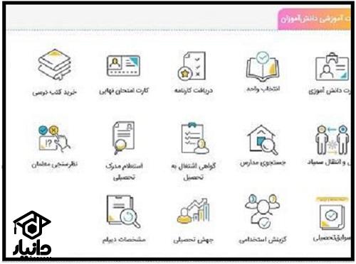 مشاهده معدل کل نهایی دیپلم