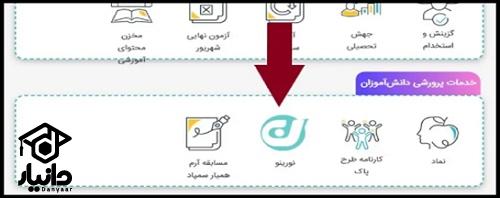 ورود به سامانه نورینو مای مدیو my.medu.ir