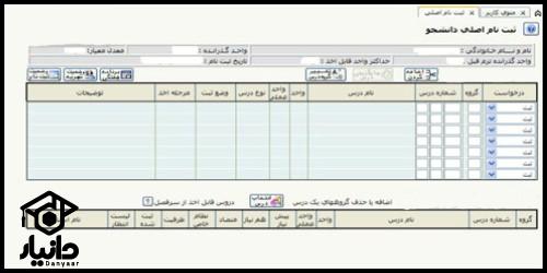 پرداخت شهریه در سامانه گلستان دانشگاه صنعتی همدان