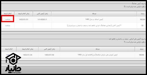 سایت سازمان فنی حرفه ای portaltvto.com