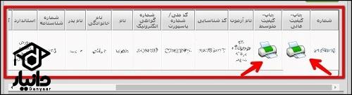 گرفتن مدرک فنی حرفه‌ای آرایشگری