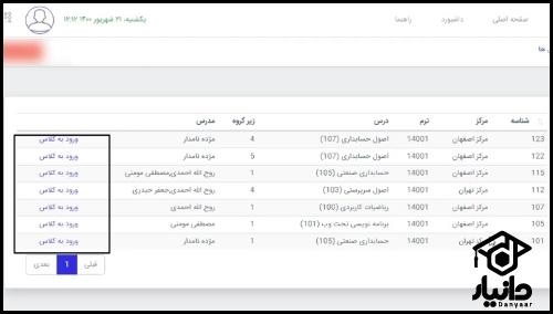 آموزش شرکت در کلاس های سامانه ریلاین پیام نور یزد