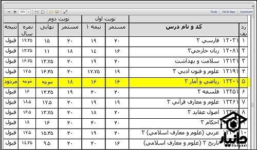 عکس کارنامه تک ماده