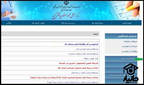 نحوه انتخاب رشته کنکور ارشد پزشکی 1404
