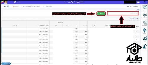 راهنمای دریافت فرم 6 امضا در سیدا