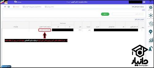 نحوه دریافت فرم 6 امضا در سیدا