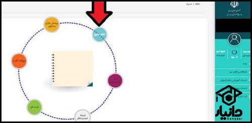 آموزش دریافت نتایج آزمون تیزهوشان نهم به دهم