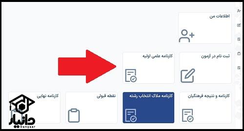 نحوه دریافت کارنامه کنکور سراسری