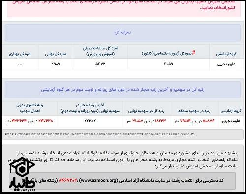 دریافت کارنامه کنکور سراسری