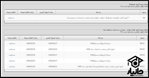 اعلام نتایج سازمان فنی و حرفه ای