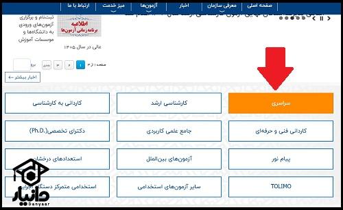 نحوه مشاهده جواب انتخاب رشته کنکور 1404