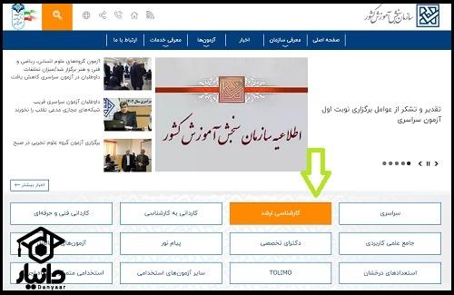 شیوه ثبت نام رشته های شناور کنکور ارشد