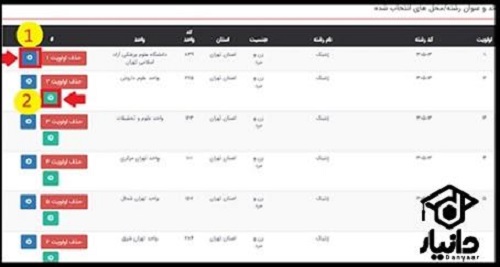 آموزش انتخاب رشته ارشد آزاد