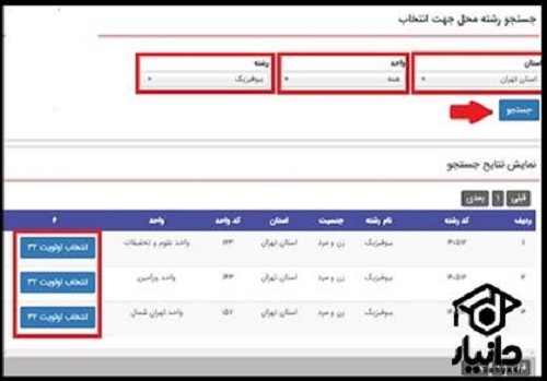 نحوه انتخاب رشته کارشناسی ارشد دانشگاه آزاد ۱۴۰۵