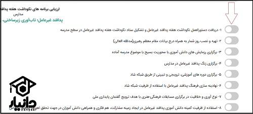 نحوه ثبت فعالیت در سامانه آموزش پدافند غیرعامل