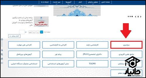 شیوه اعلام نتایج بدون کنکور دانشگاه پیام نور