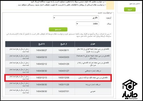اعتراض به نتایج آزمون دکتری 
