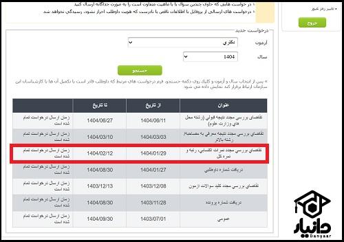 نحوه اعتراض به نتایج اولیه آزمون دکتری 1405