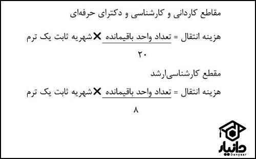 انتقالی از دانشگاه آزاد به دولتی