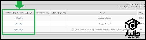 زمان دریافت کارت ورود به جلسه آزمون کتبی فنی حرفه ای