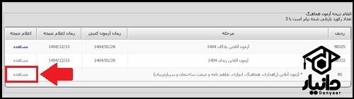 نتایج آزمون آنلاین فنی حرفه ای
